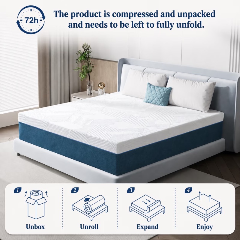 GELBIY 8 inch Twin Mattress sold price at auction in Canada