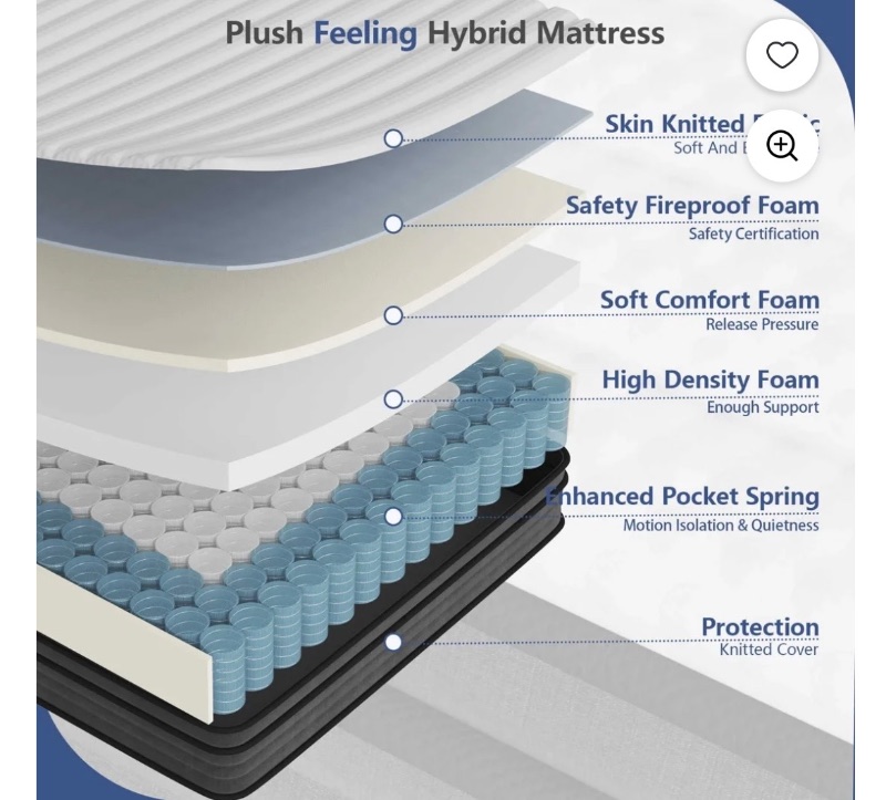 Full Mattress, 10 Inch Memory Foam Hybrid Mattress in a Box sold price at auction in Canada